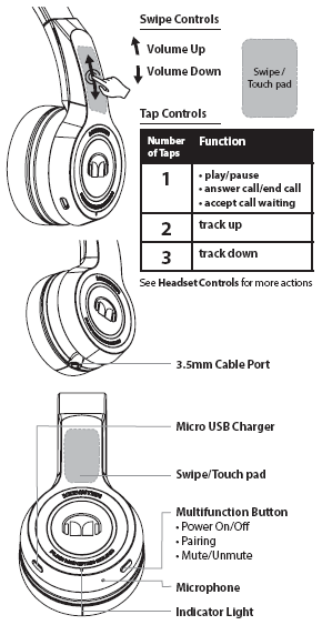 Monster clarity hd earbuds manual pdf